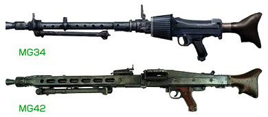 ラインメタル/マウザー・ヴェルケMG34機関銃 & グロスフスMG42機関銃